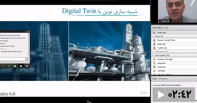 Digital Twin Video